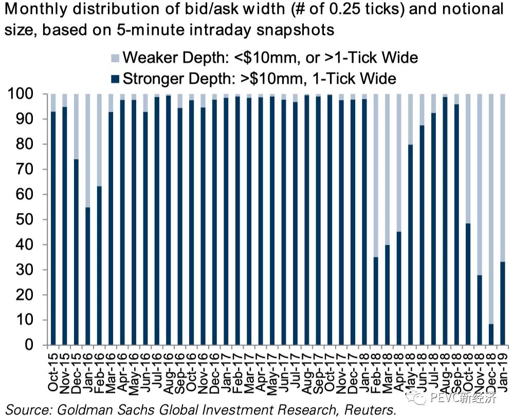 动荡的市场：2018年恐慌指数VIX飙升的启示_老虎社区_美港股上老虎- 老虎社区