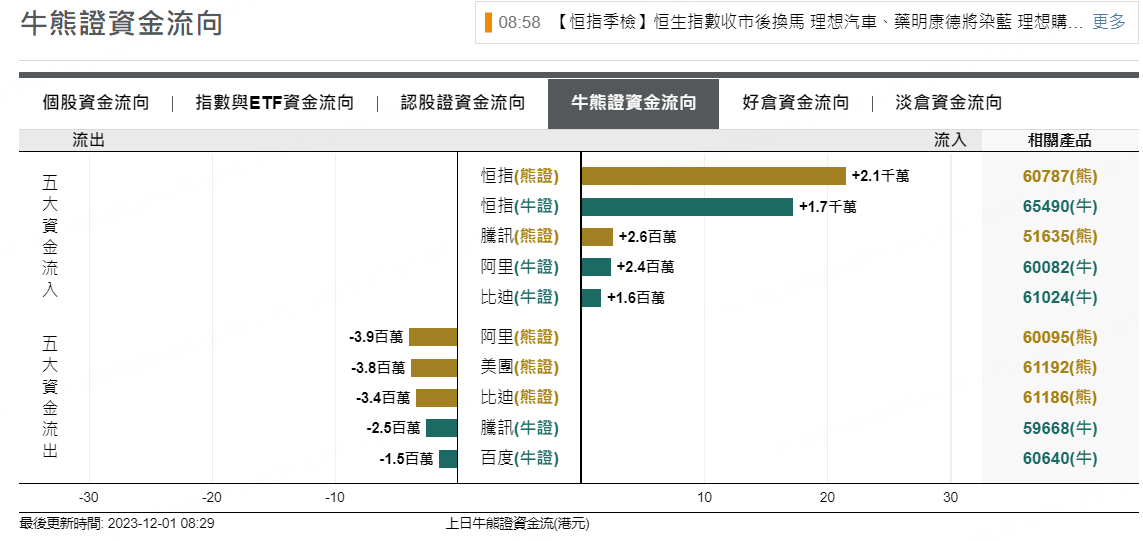 圖源：摩根大通
