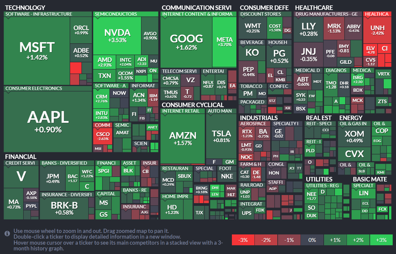 期权异动】(7.12)做空有风险，Meme股冲回来了_老虎社区_美港股上老虎- 老虎社区