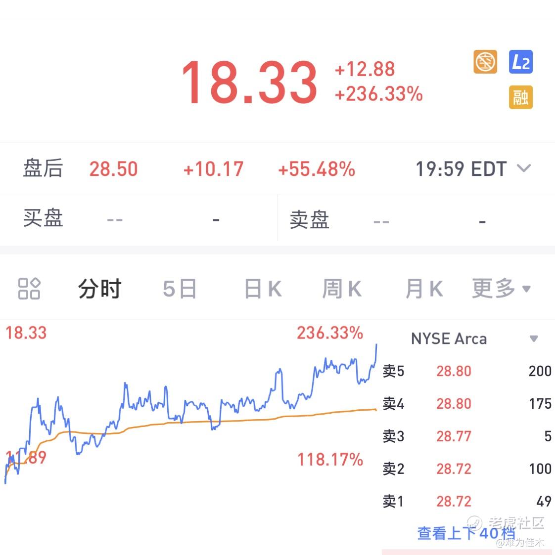难为佳木