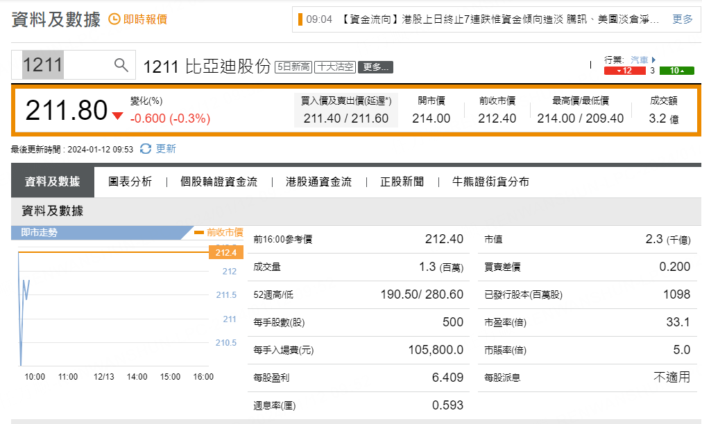 圖源：摩根大通