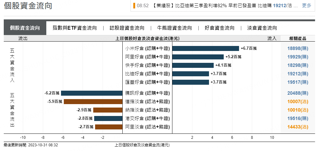 圖源：摩根大通