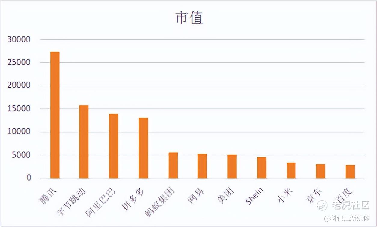 中国车企还不够卷，比亚迪就是证明-科记汇