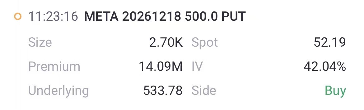 来源: Tiger Trade App