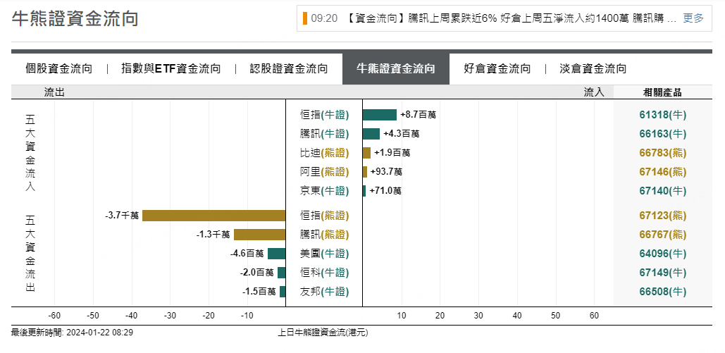 圖源：摩根大通