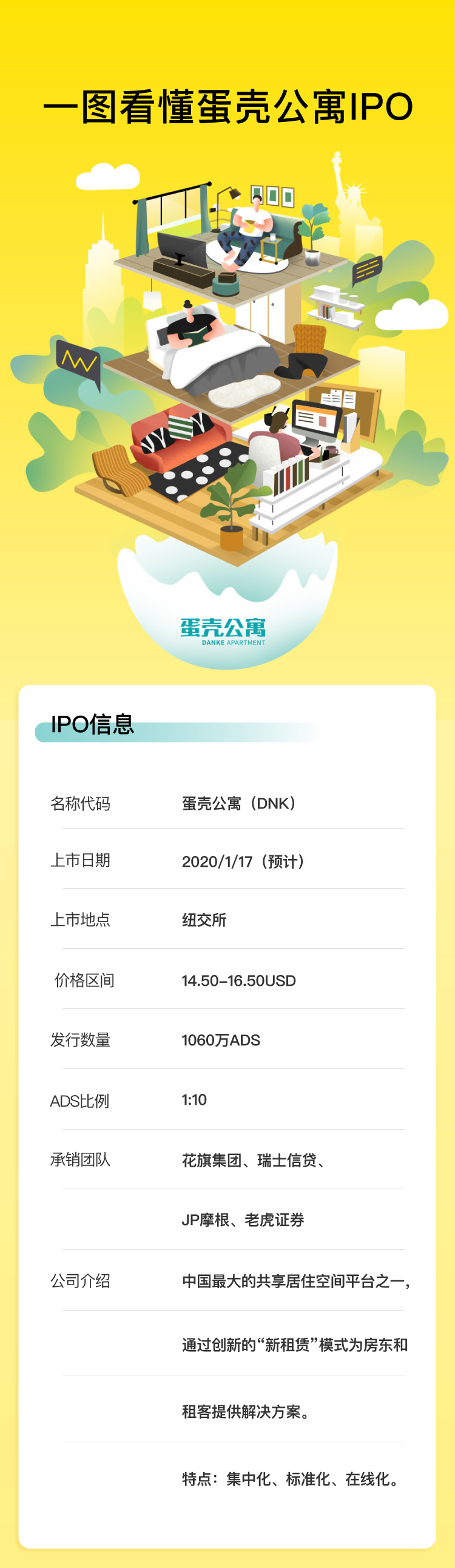 һͼ�������ǹ�ԢIPO