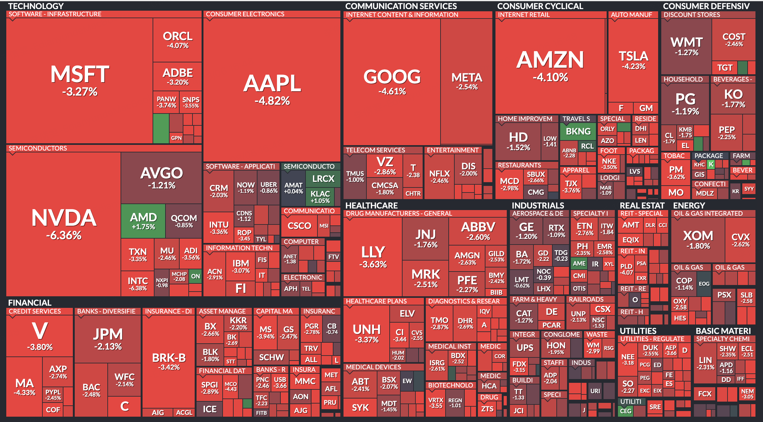晒单有奖】美股上演惊天大逆转，晒晒你有哪些神操作？_老虎社区_美港股上老虎- 老虎社区