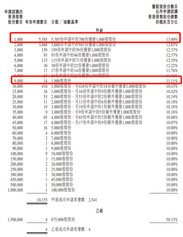 ecbbc3bcf84da5d8444432c4ea0902fe