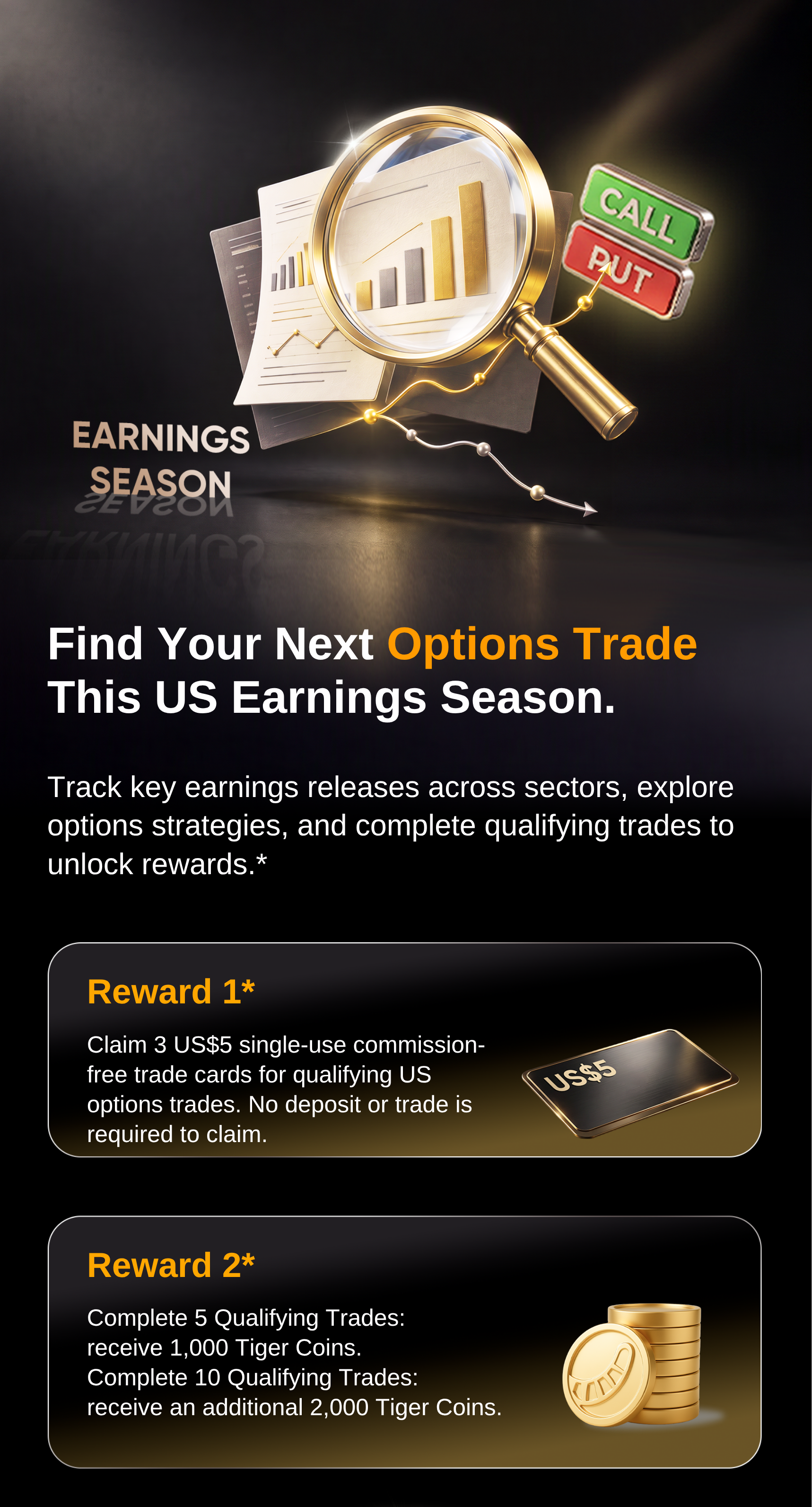 Find Your Next Options Trade This US Earnings Season.