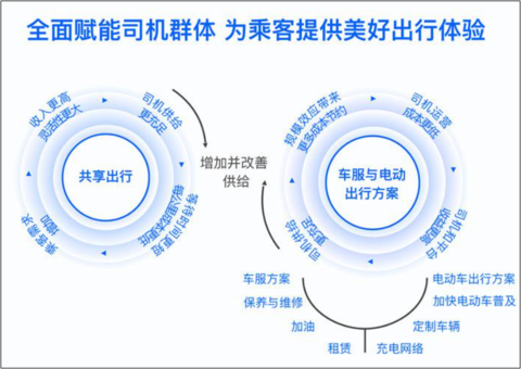 eed58b5821fafb32da8f6db6a62a18e1
