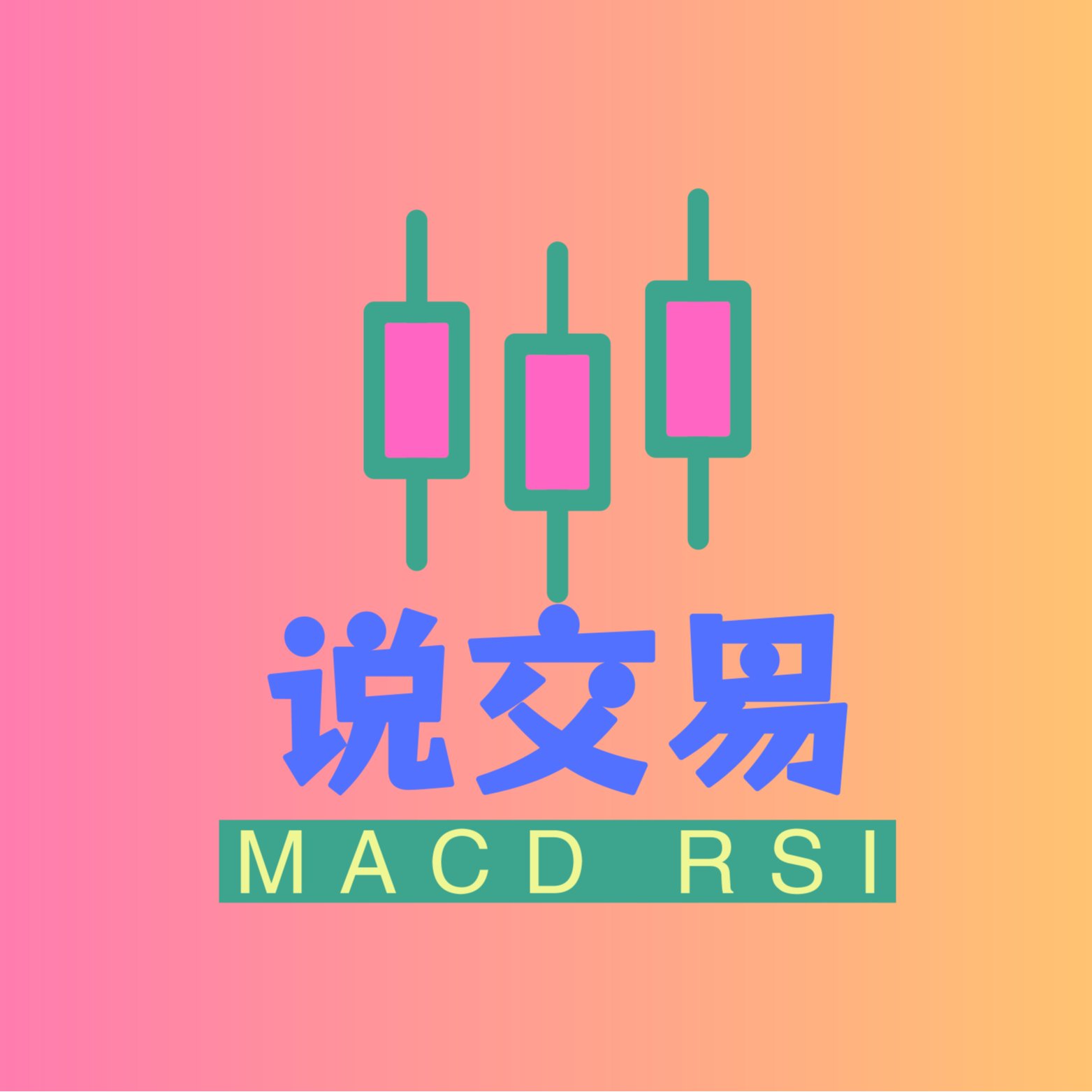 老李美股交易分析