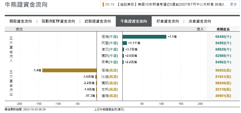 圖源：摩根大通