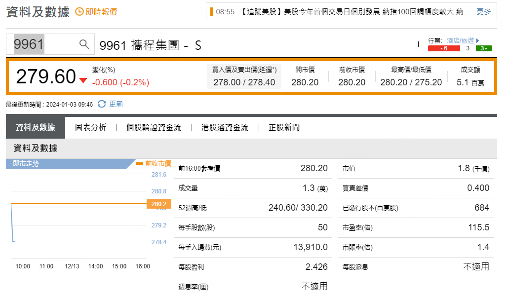 圖源：摩根大通
