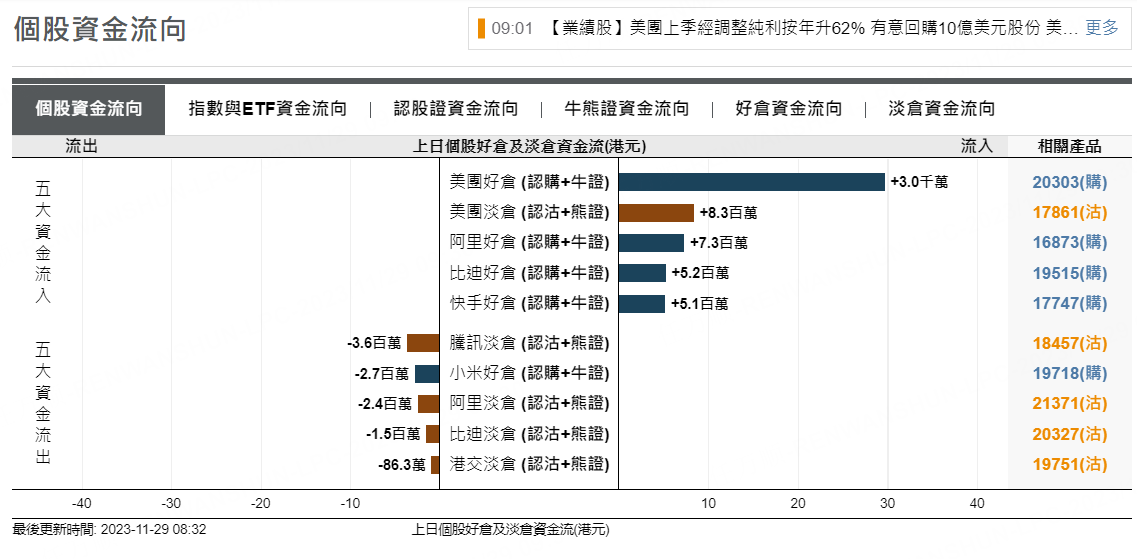 圖源：摩根大通