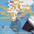自新