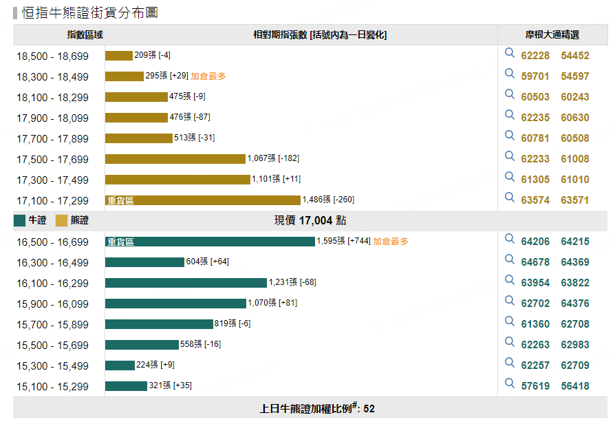 圖源：摩根大通