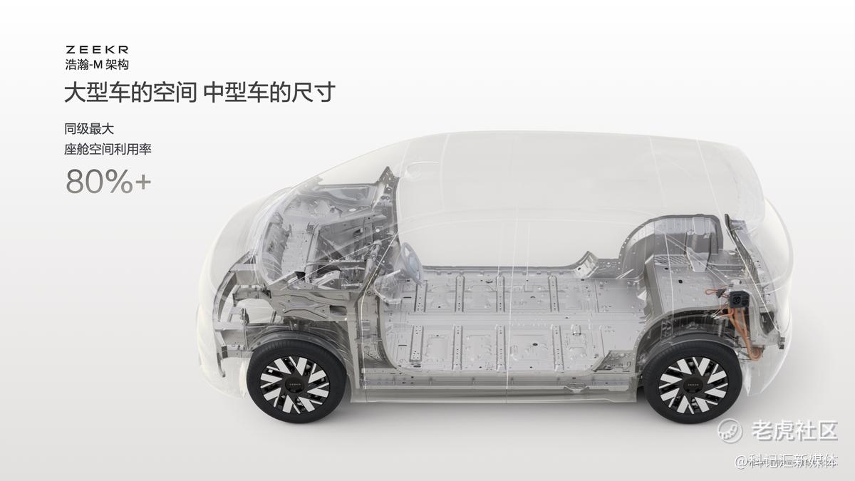 极氪全系车型亮相北京车展 浩瀚-M架构全球首发 极氪MIX全球首秀-科记汇