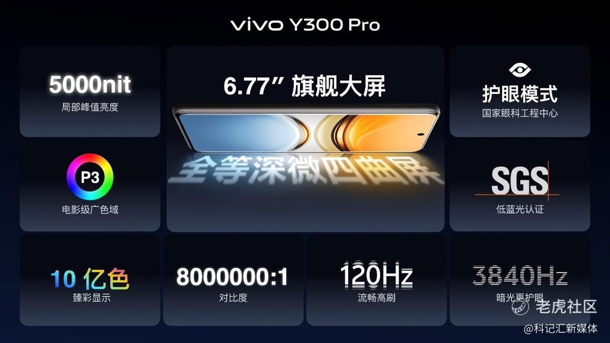 续航灭霸 钛强大 vivo Y300 Pro越级新品正式发布-科记汇