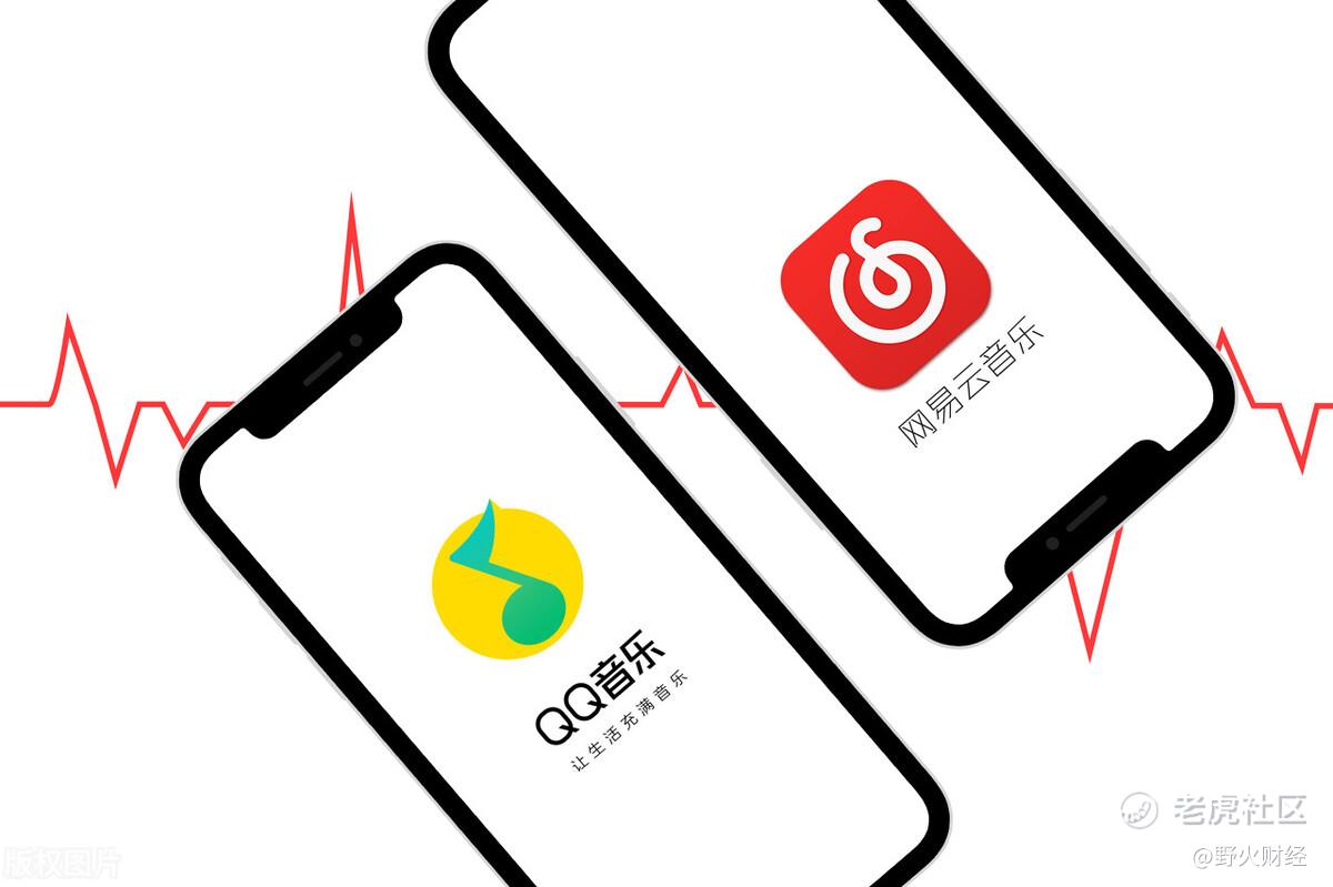 都挺难！网易云音乐去年亏13亿，腾讯音乐大回撤87%_老虎社区_美港股上老虎- 老虎社区