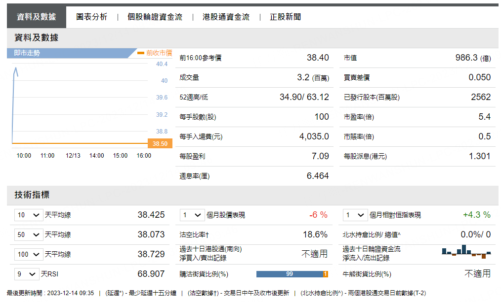 圖源：摩根大通
