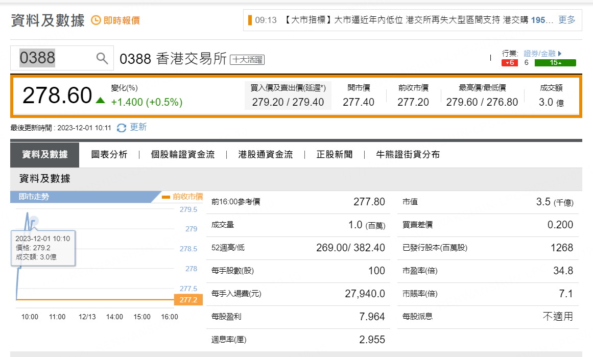 圖源：摩根大通