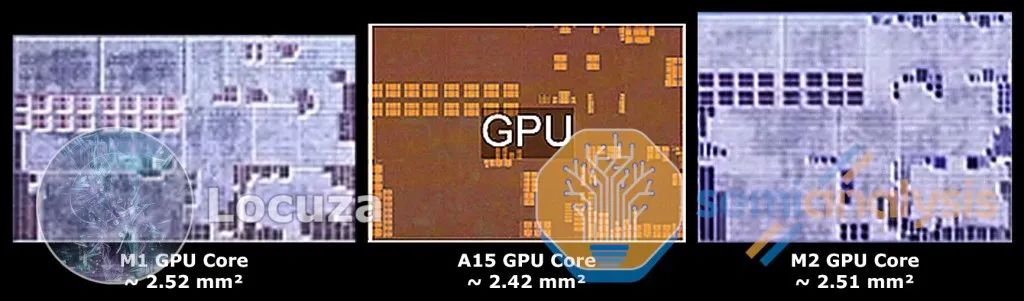 剖开芯片，深入了解Apple M2 架构_老虎社区_美港股上老虎 - 老虎社区