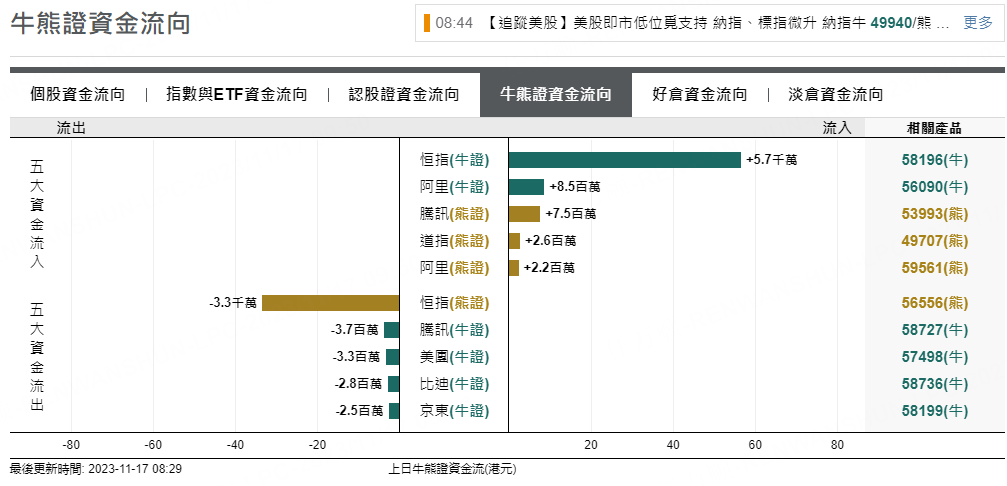 圖源：摩根大通