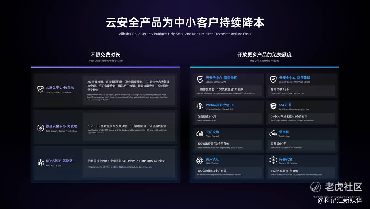 阿里云云原生安全能力全线升级，护航百万客户云上安全-科记汇