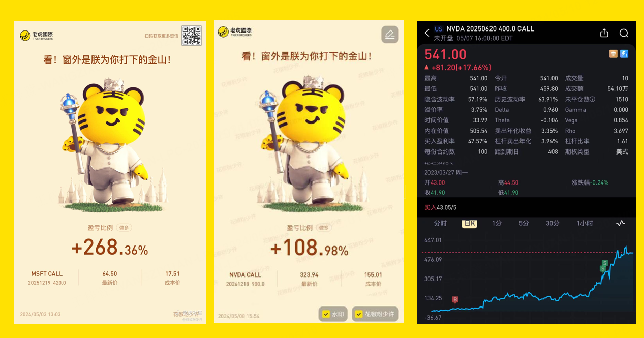 部分收益率截图