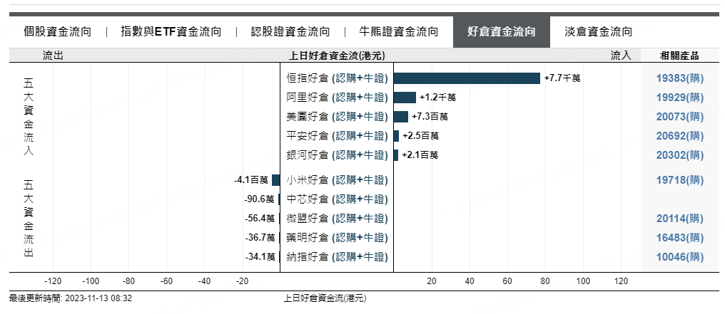 圖源：摩根大通