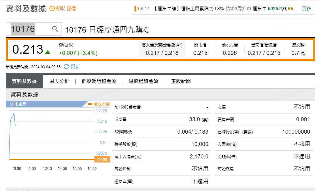 圖源：摩根大通