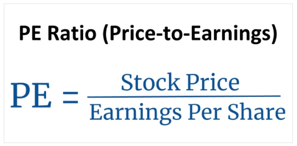 Price per share. P/E ratio формула. Price to earnings ratio формула. Pe ratio. Pe ratio простыми словами это.