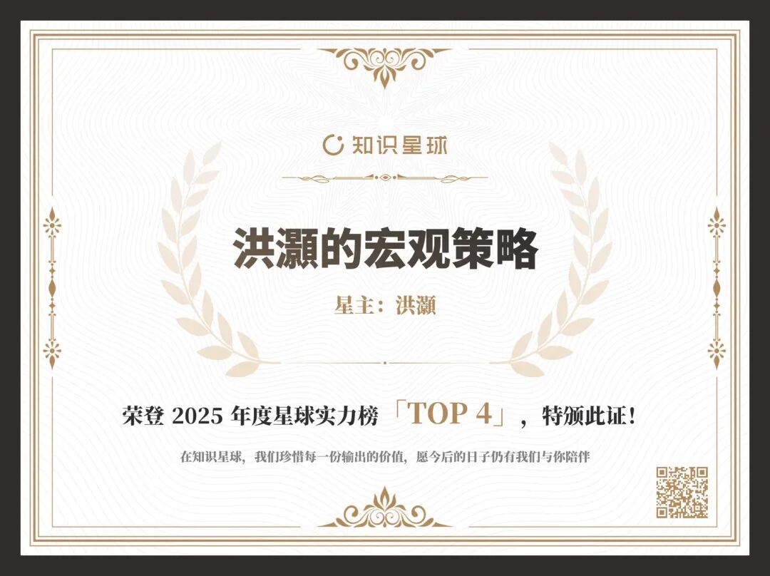 洪灏的宏观策略”荣获知识星球年度大奖_老虎社区_美港股上老虎- 老虎社区