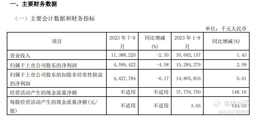 换帅！2万亿南京银行继任者的压力-科记汇