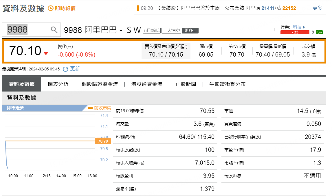 圖源：摩根大通