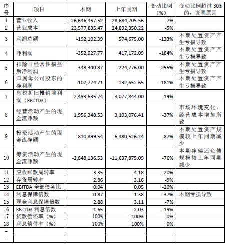 图片上传中...