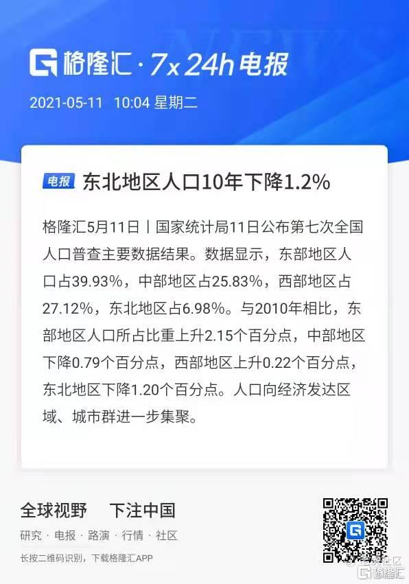 人口数据告诉你 年轻人该往哪混 老虎社区