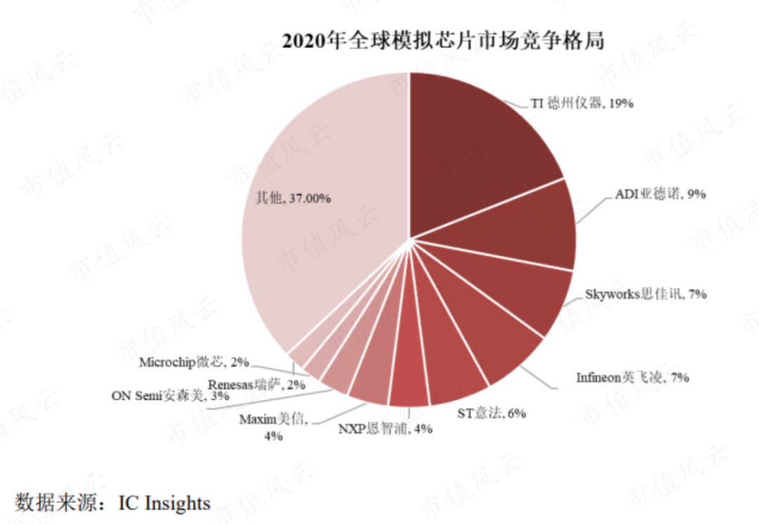 一分钱借款没有 2 2亿补流必要性何在 钰泰股份 景气周期下业绩表现亮眼 研发费用率远低于同行 老虎社区 美港股上老虎